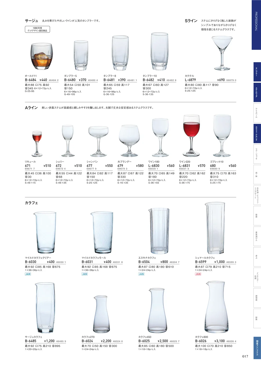 タンブラー・カラフェ・デカンタ ページ17