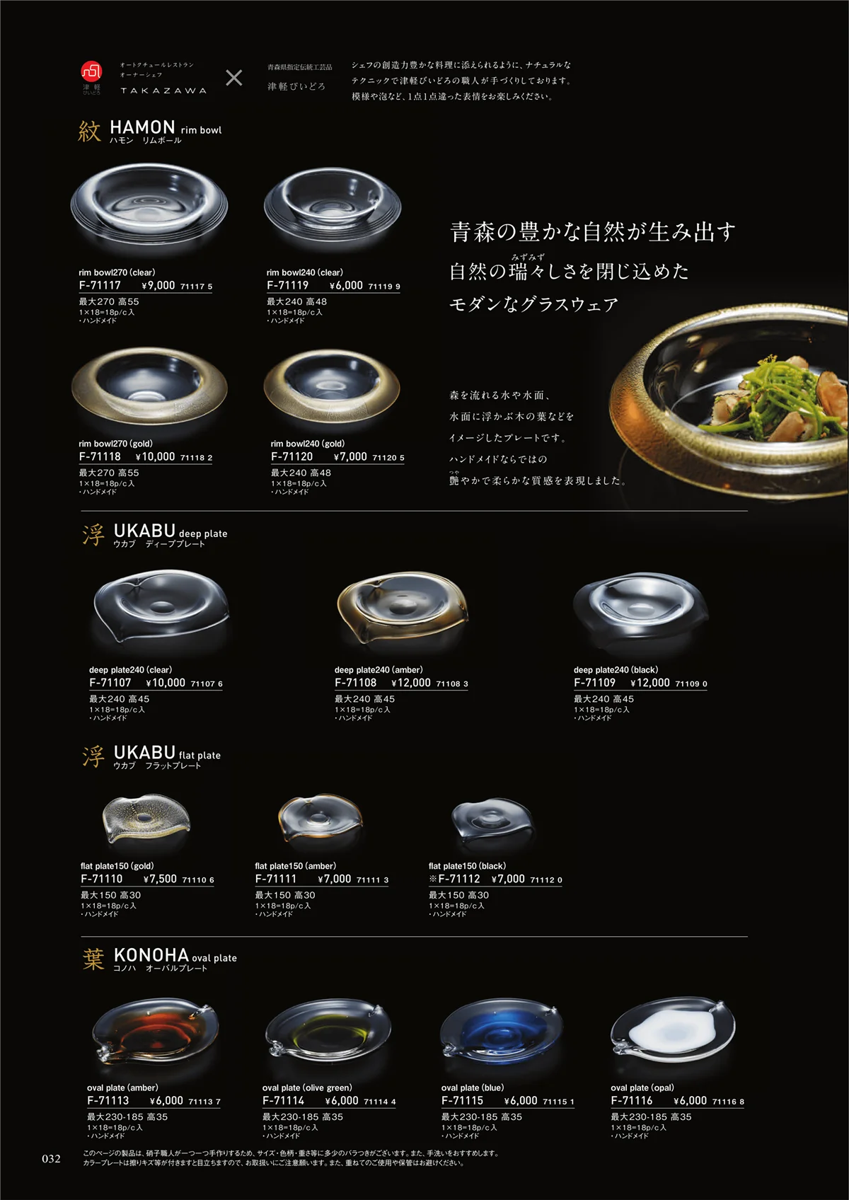 ADERIA2021・ページ番号32・プレート・ボール（2）