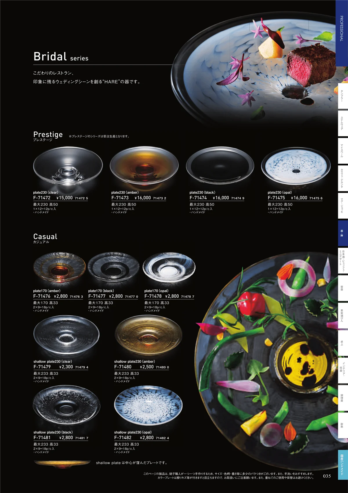 ADERIA2021・ページ番号35・プレート・ボール（2）
