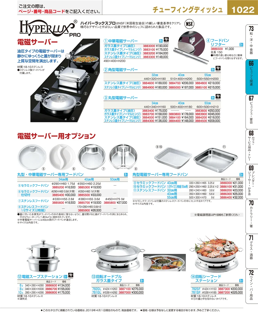 ビュッフェ関連 ページ1022