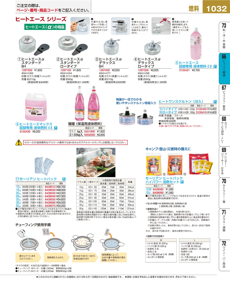 ビュッフェ関連 ページ1032