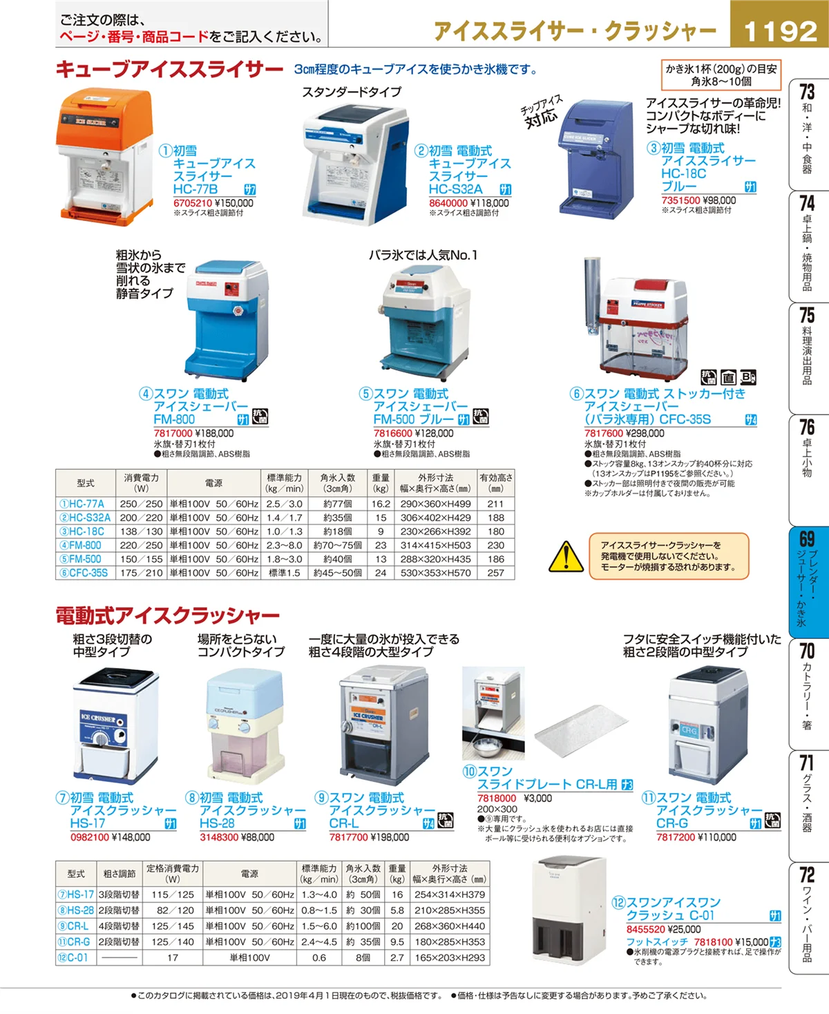 EBM業務用厨房用品カタログvol.19・ページ番号1192・ブレンダー・ジューサー・かき氷