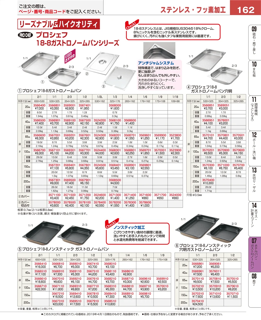 オーブンウェア ページ162