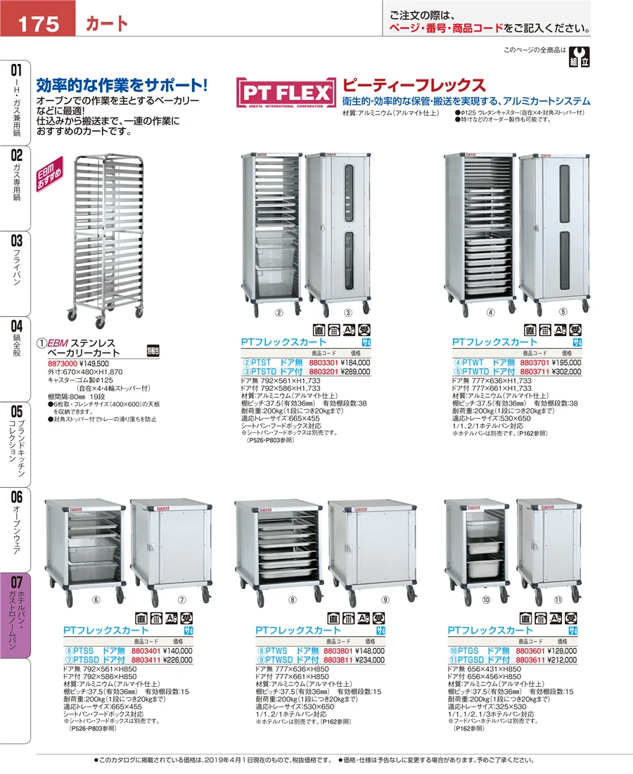 オーブンウェア ページ175