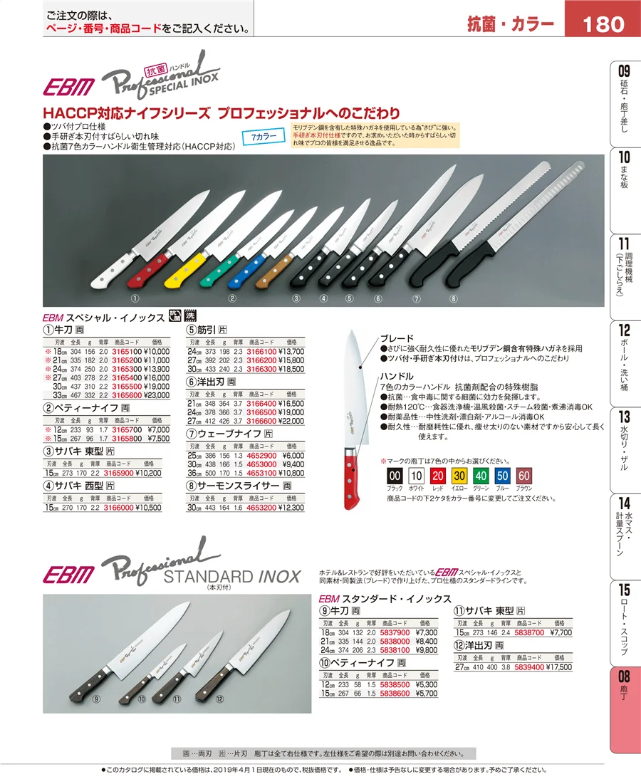 ホテルパン・ガストロノームパン ページ180