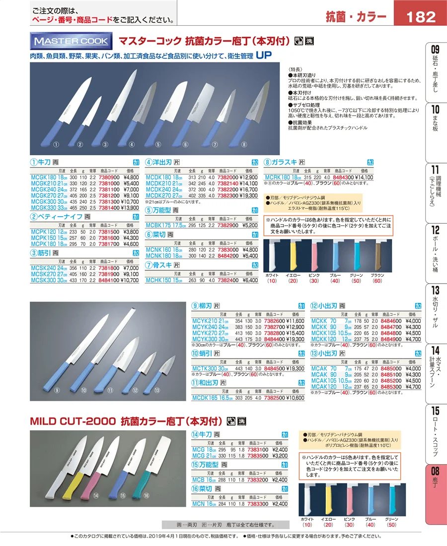 ホテルパン・ガストロノームパン ページ182