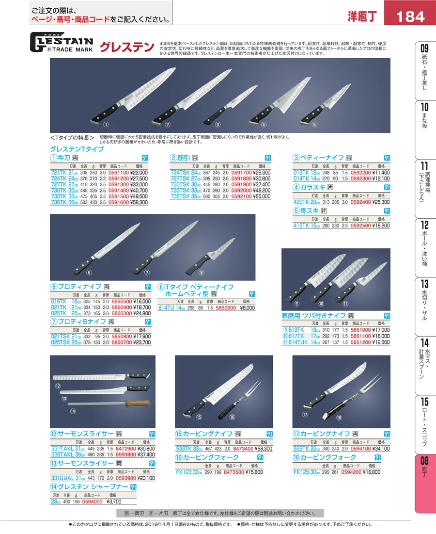 ホテルパン・ガストロノームパン ページ184