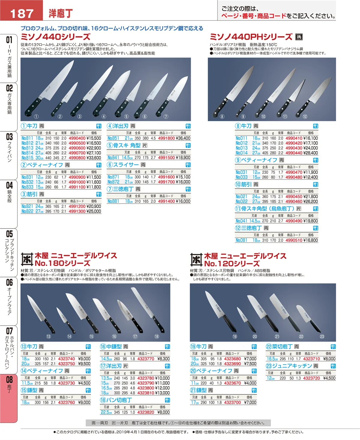 EBM業務用厨房用品カタログvol.19・ページ番号187・ホテルパン・ガストロノームパン