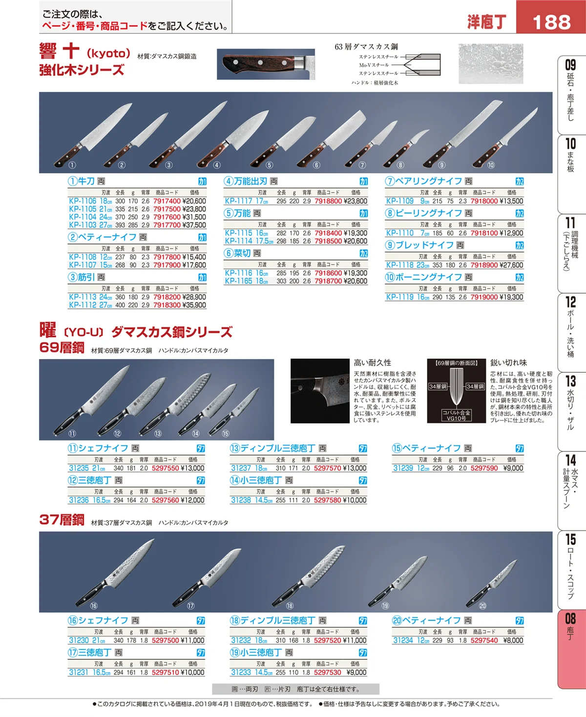 EBM業務用厨房用品カタログvol.19・ページ番号188・ホテルパン・ガストロノームパン