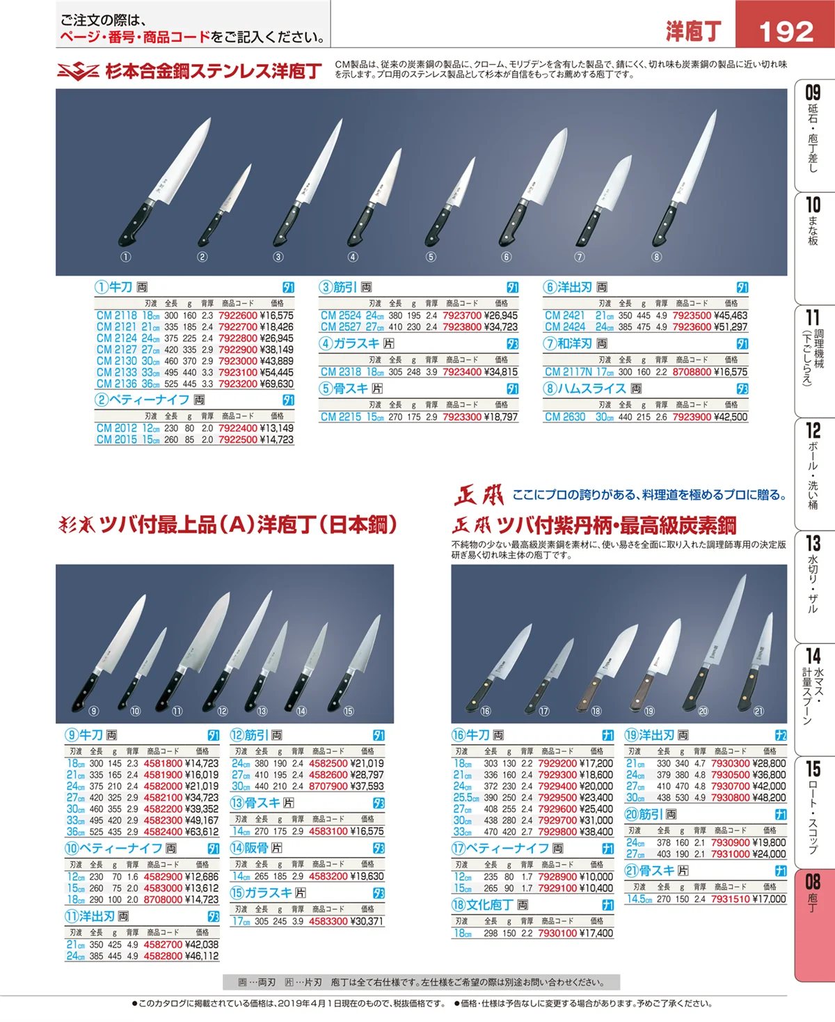 EBM業務用厨房用品カタログvol.19・ページ番号192・ホテルパン・ガストロノームパン