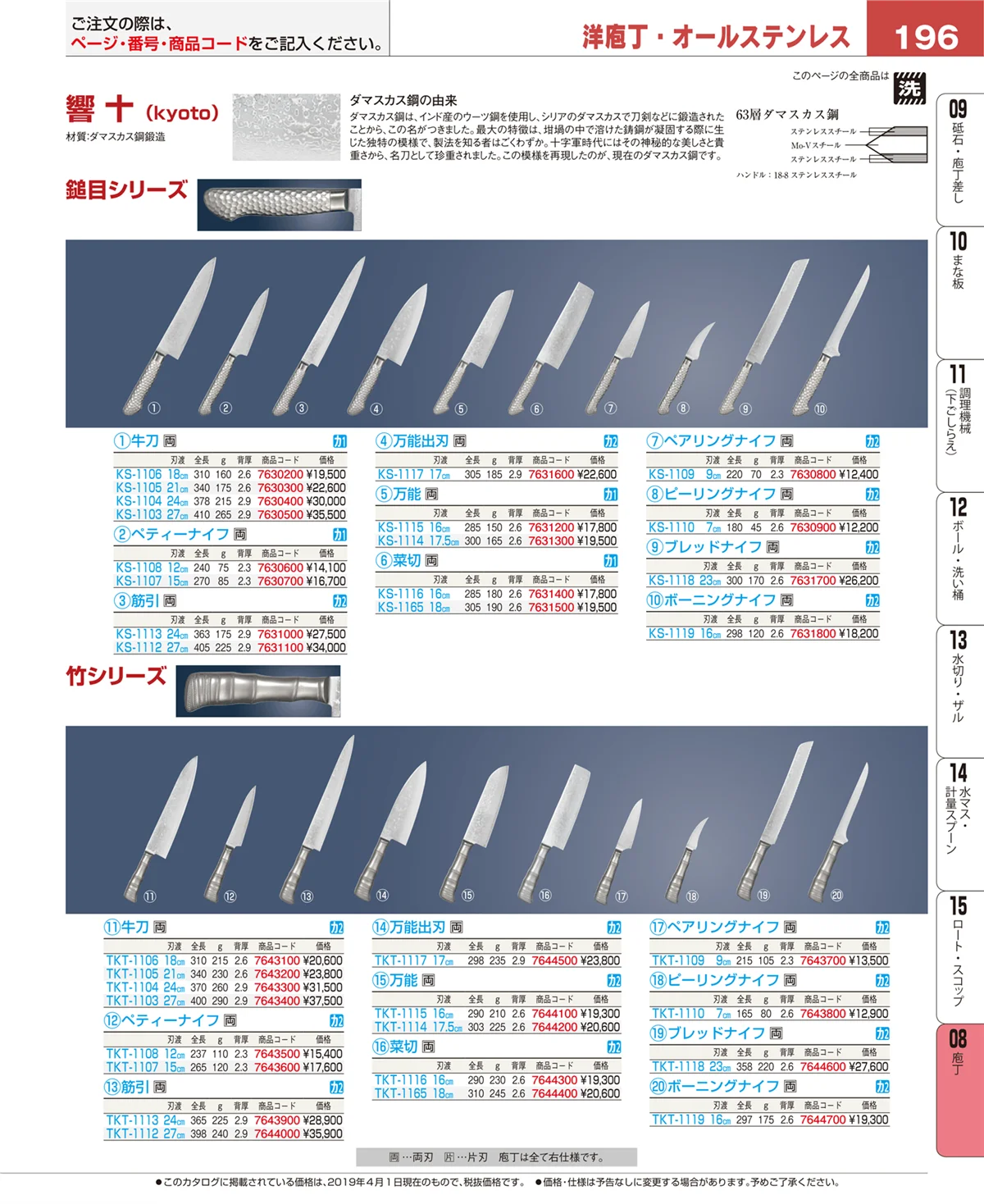 EBM業務用厨房用品カタログvol.19・ページ番号196・ホテルパン・ガストロノームパン
