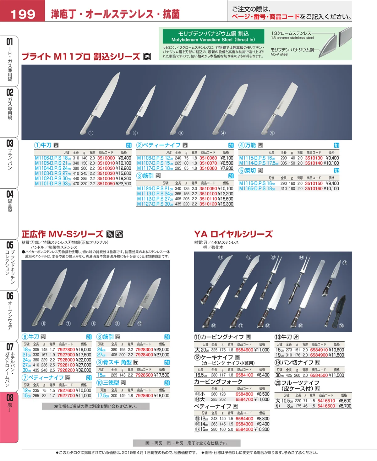 EBM業務用厨房用品カタログvol.19・ページ番号199・ホテルパン・ガストロノームパン