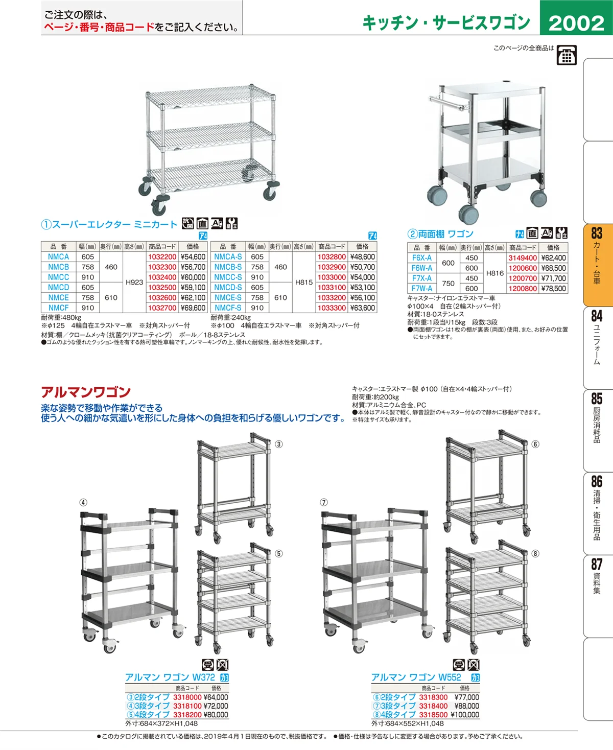 EBM業務用厨房用品カタログvol.19・ページ番号2002・カート・台車