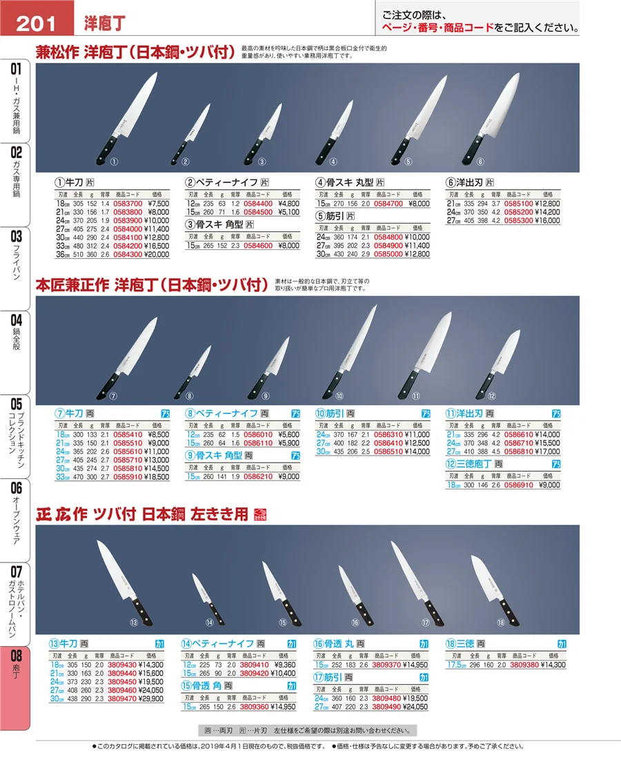 ホテルパン・ガストロノームパン ページ201