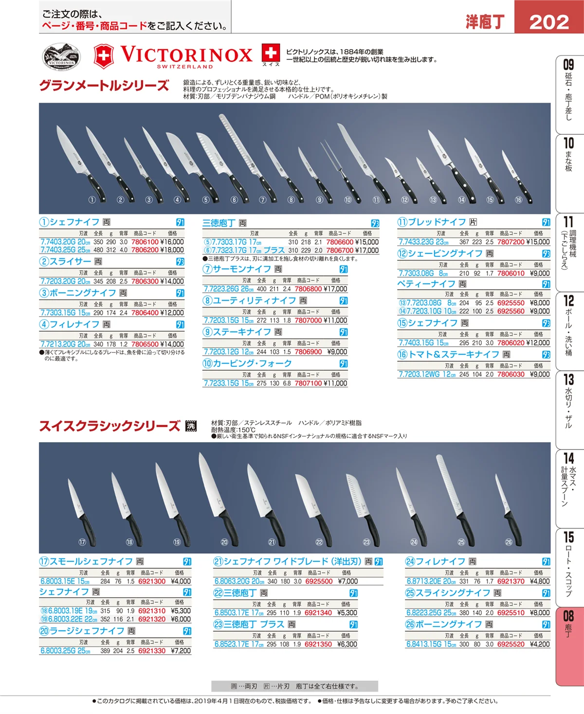 EBM業務用厨房用品カタログvol.19・ページ番号202・ホテルパン・ガストロノームパン
