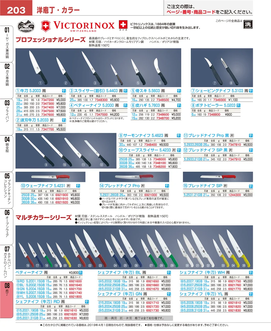 ホテルパン・ガストロノームパン ページ203