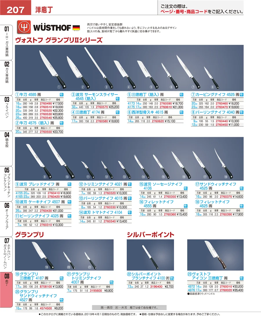 ホテルパン・ガストロノームパン ページ207