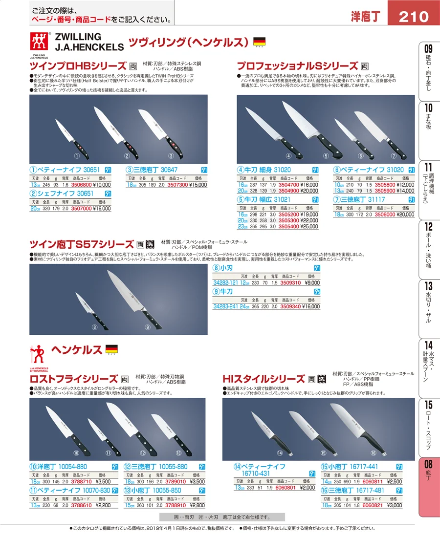 ホテルパン・ガストロノームパン ページ210