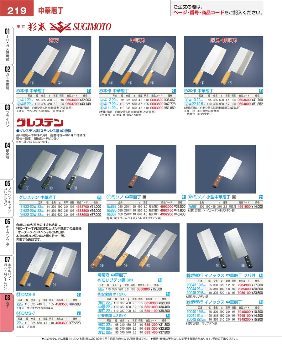 ホテルパン・ガストロノームパン ページ219