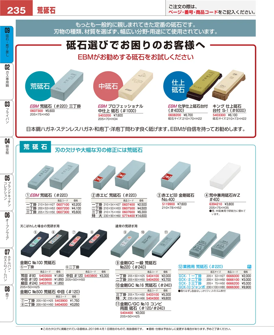 庖丁 ページ235