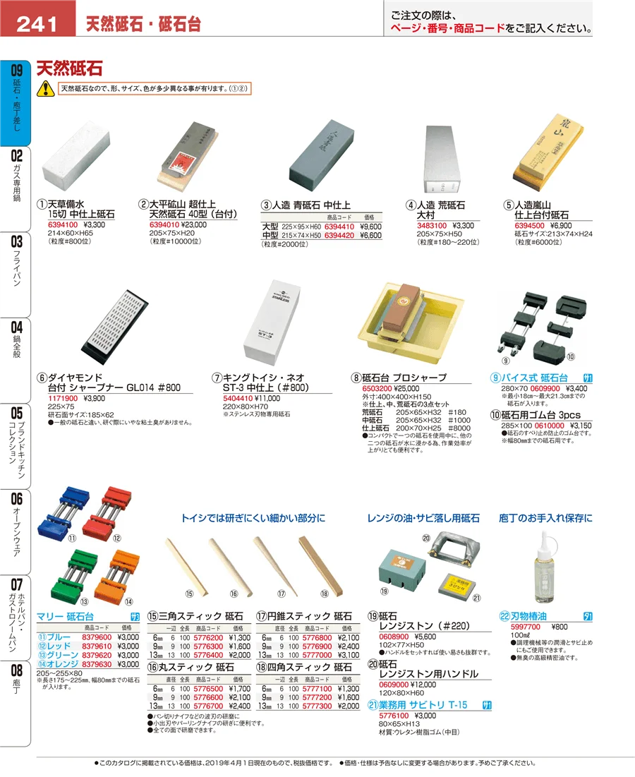 庖丁 ページ241