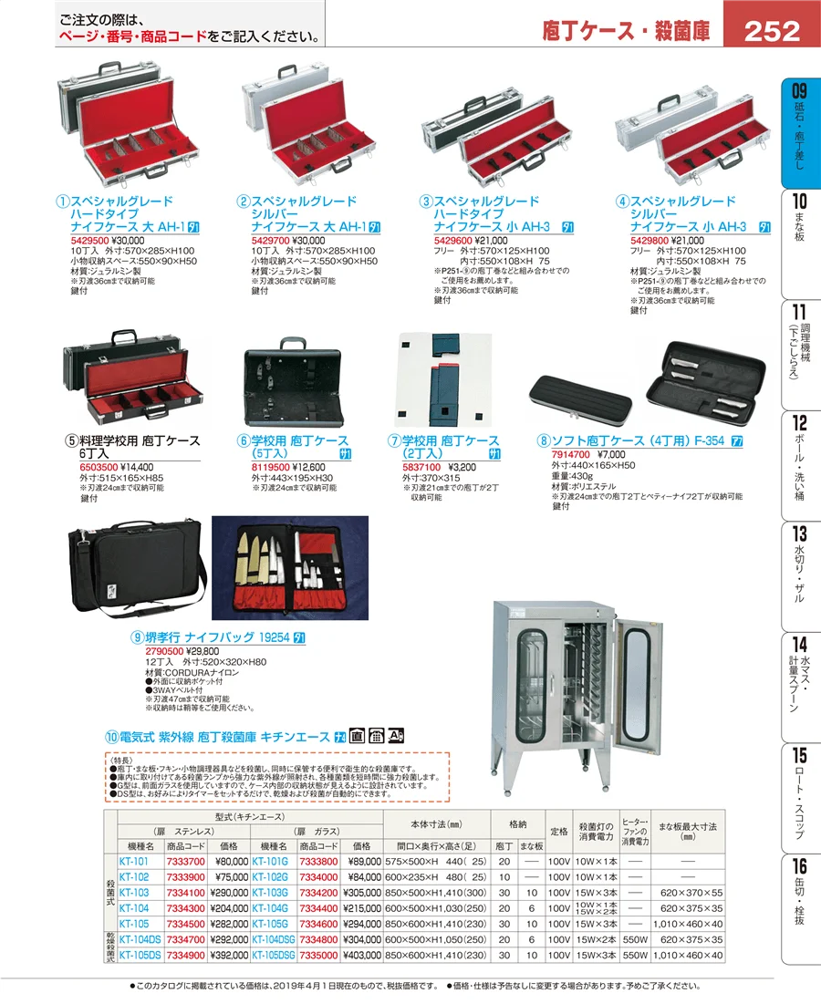 庖丁 ページ252