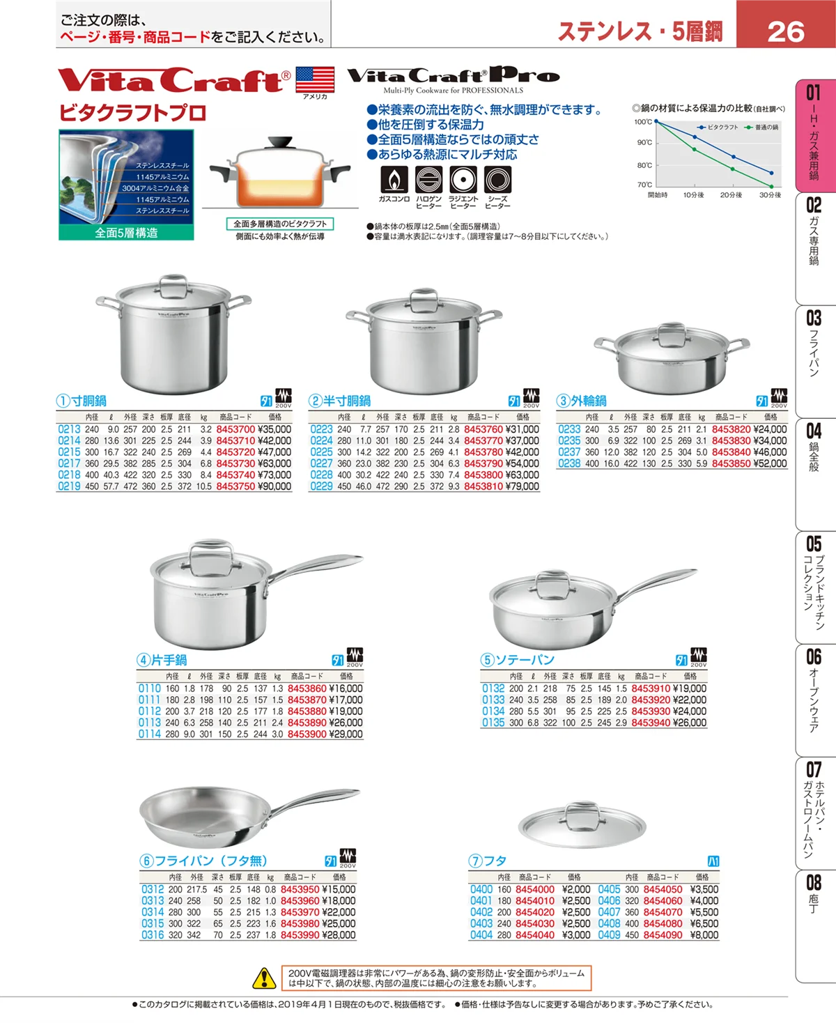 EBM業務用厨房用品カタログvol.19・ページ番号26・ＩＨ・ガス兼用鍋