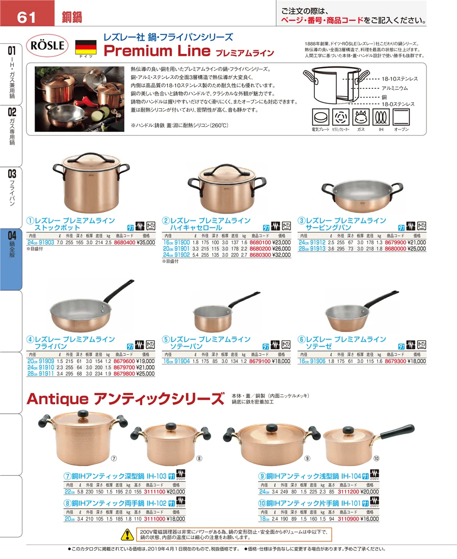 フライパン ページ61