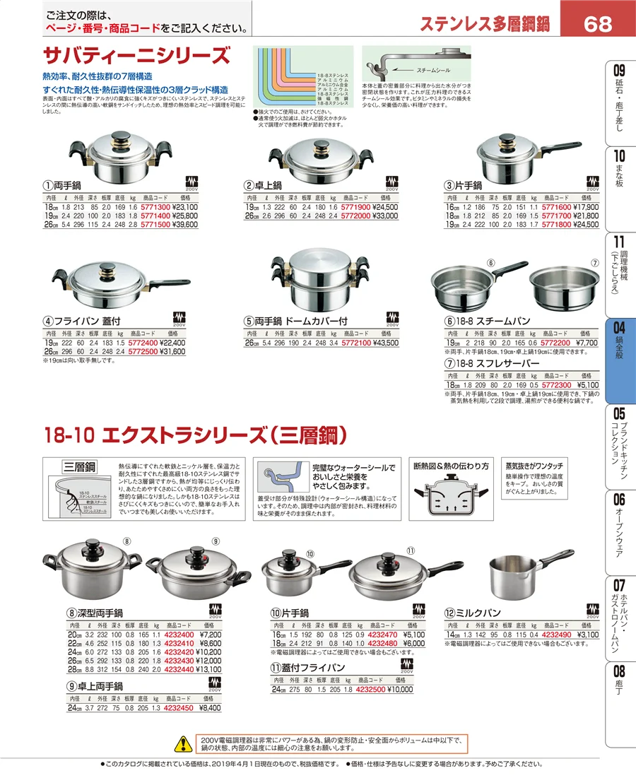 フライパン ページ68