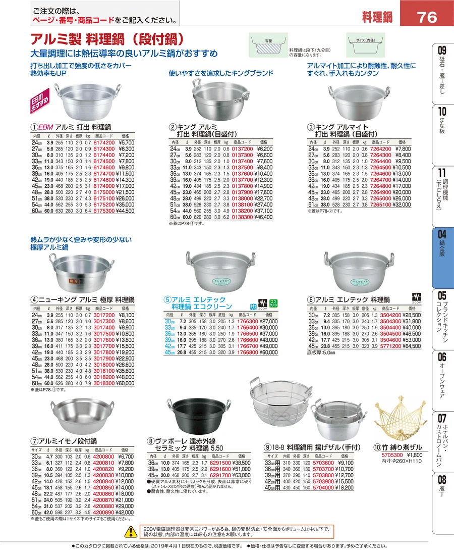 フライパン ページ76