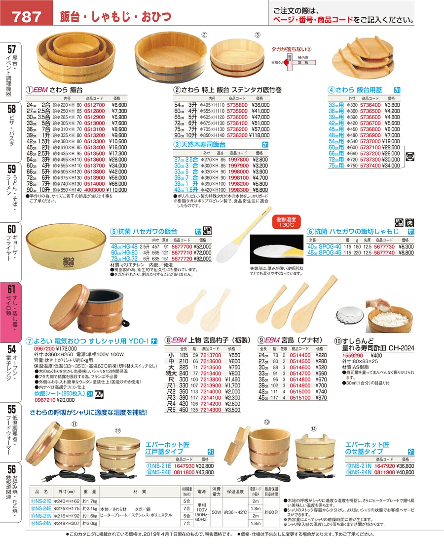 すし・蒸し器・セイロ類 ページ787