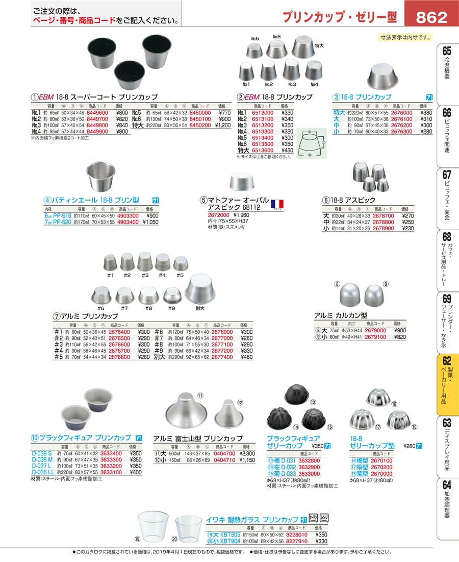製菓・ベーカリー用品 ページ862