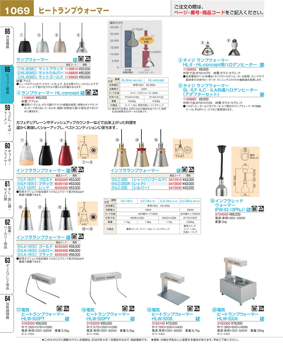 冷温機器 ページ1069