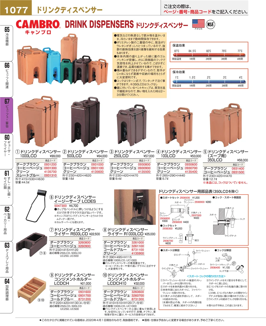 ビュッフェ関連 ページ1077