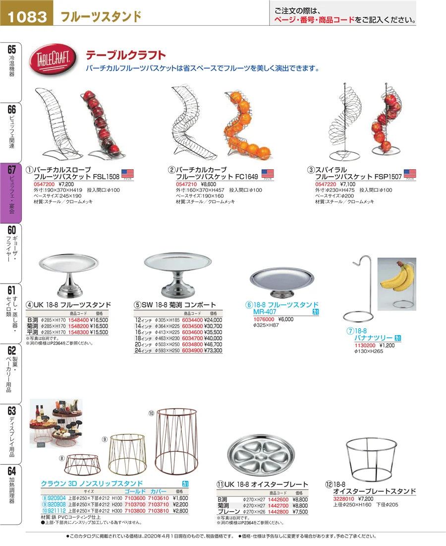 ビュッフェ関連 ページ1083