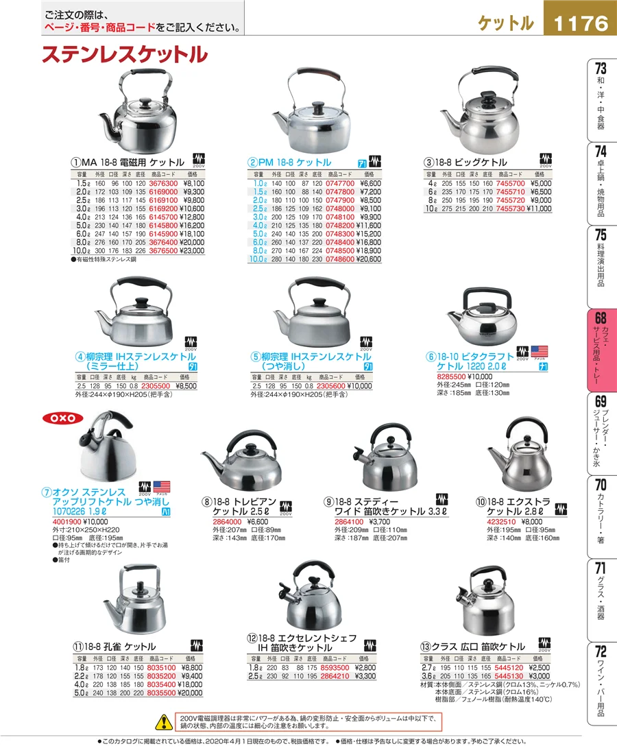 ビュッフェ・宴会 ページ1176