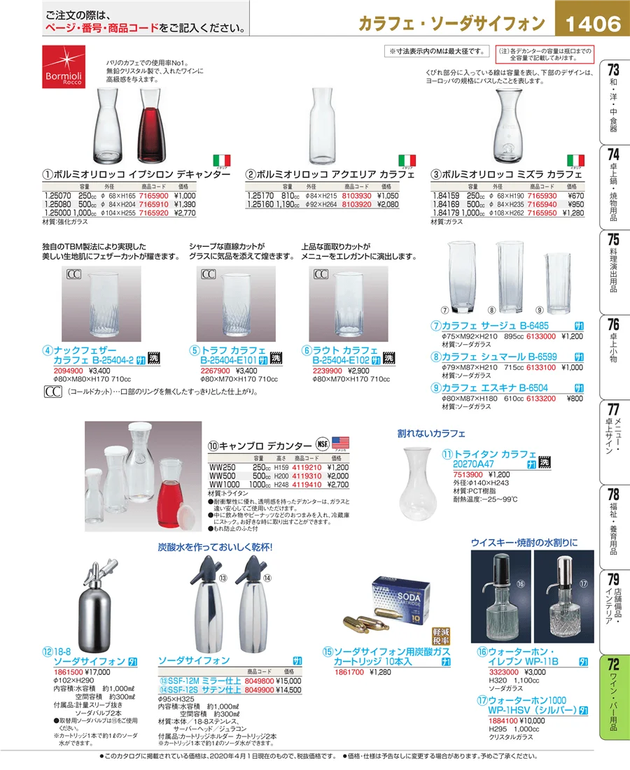グラス・酒器 ページ1406