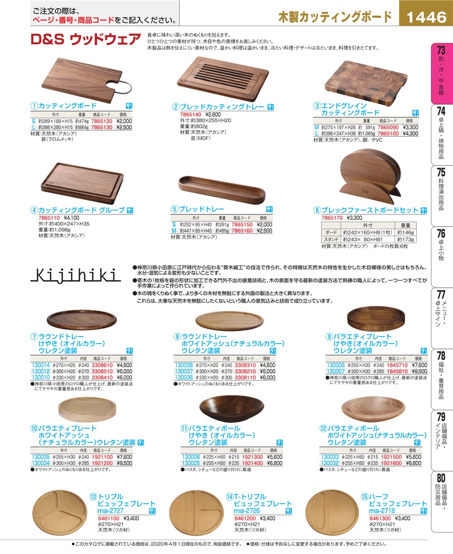 ワイン・バー用品 ページ1446