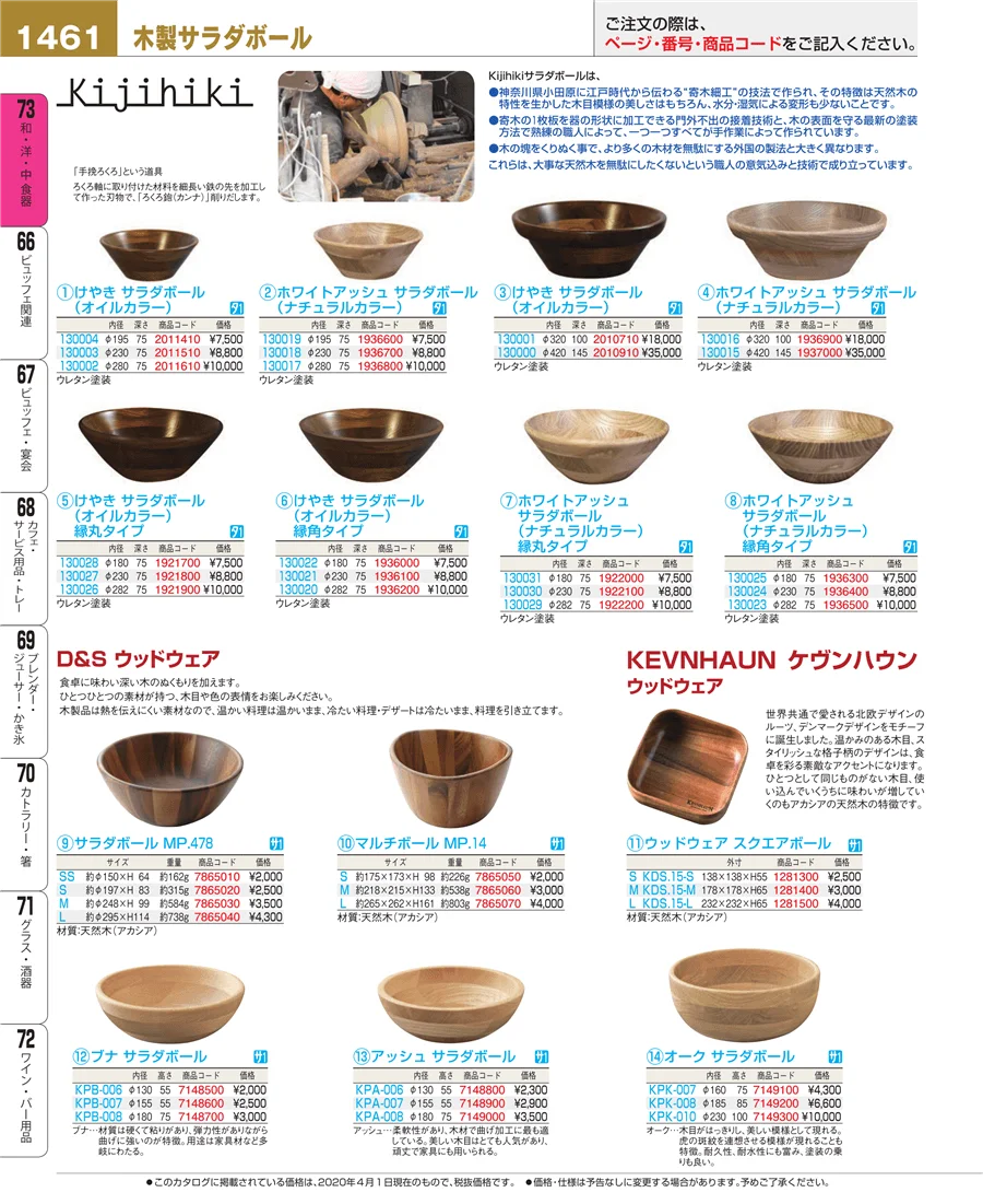 ワイン・バー用品 ページ1461