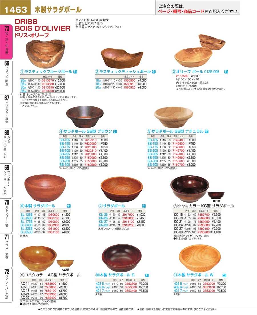 ワイン・バー用品 ページ1463