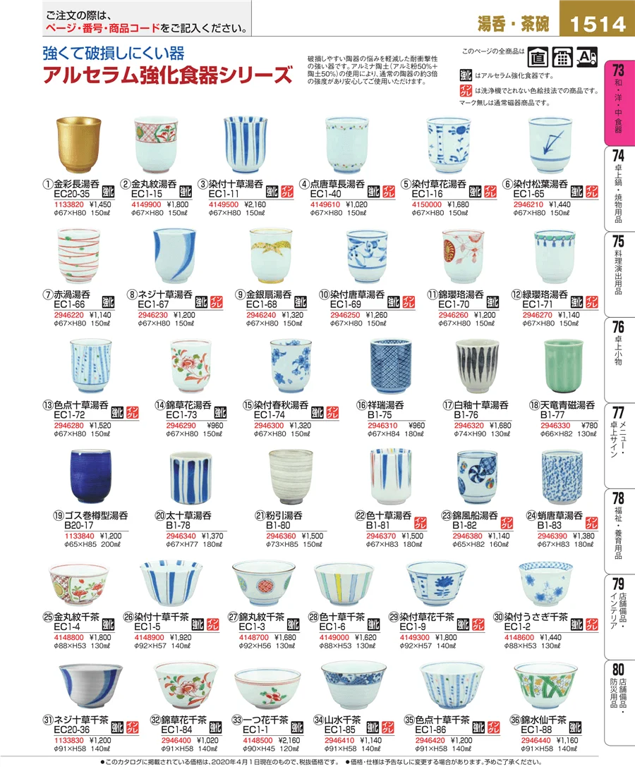 ワイン・バー用品 ページ1514