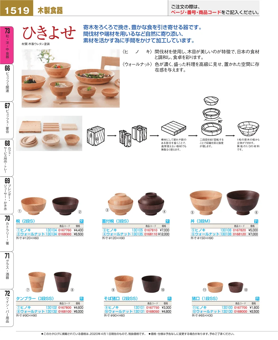 ワイン・バー用品 ページ1519