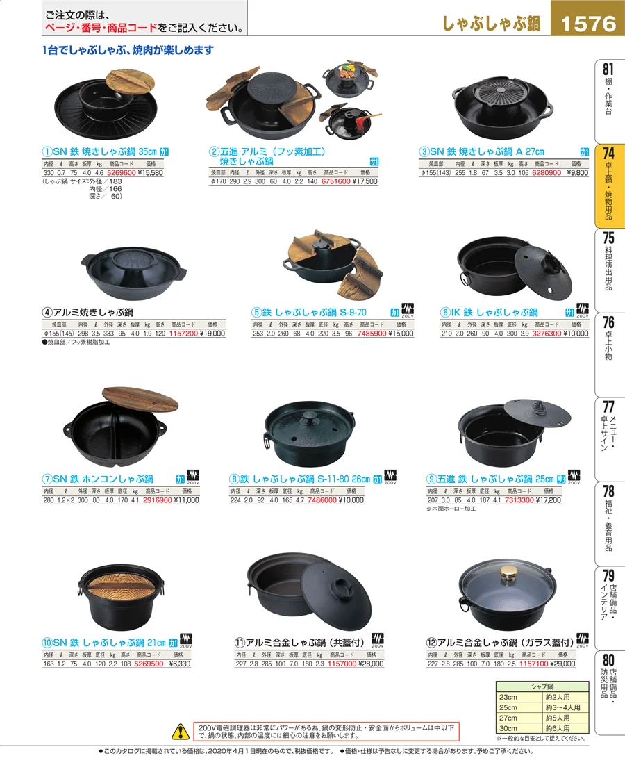 和・洋・中 食器 ページ1576