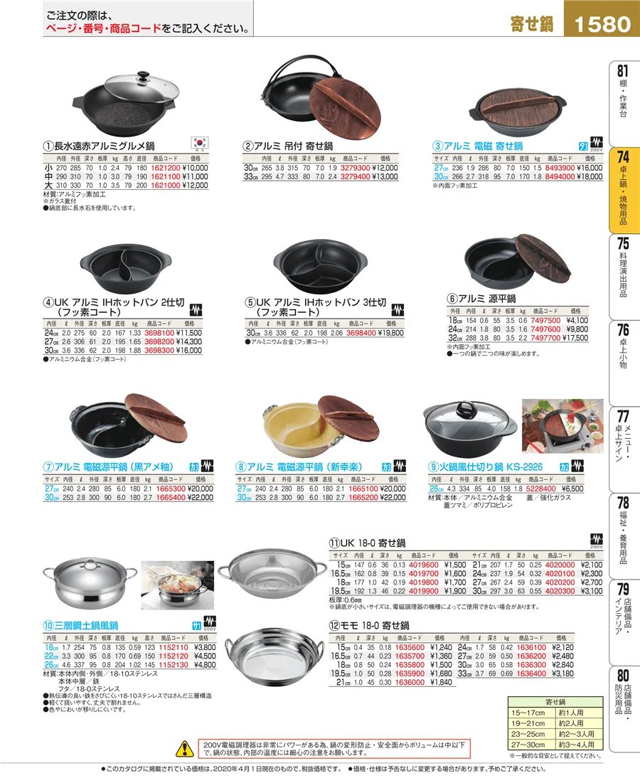 和・洋・中 食器 ページ1580