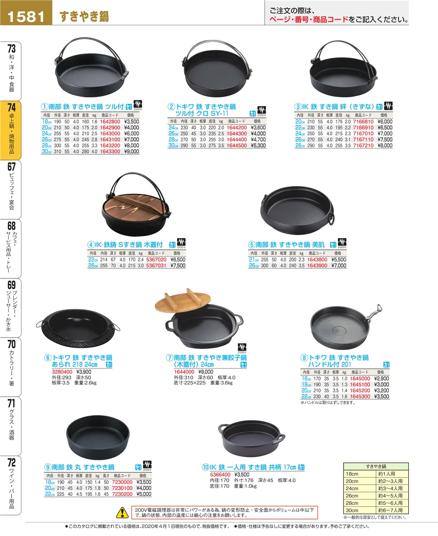 和・洋・中 食器 ページ1581