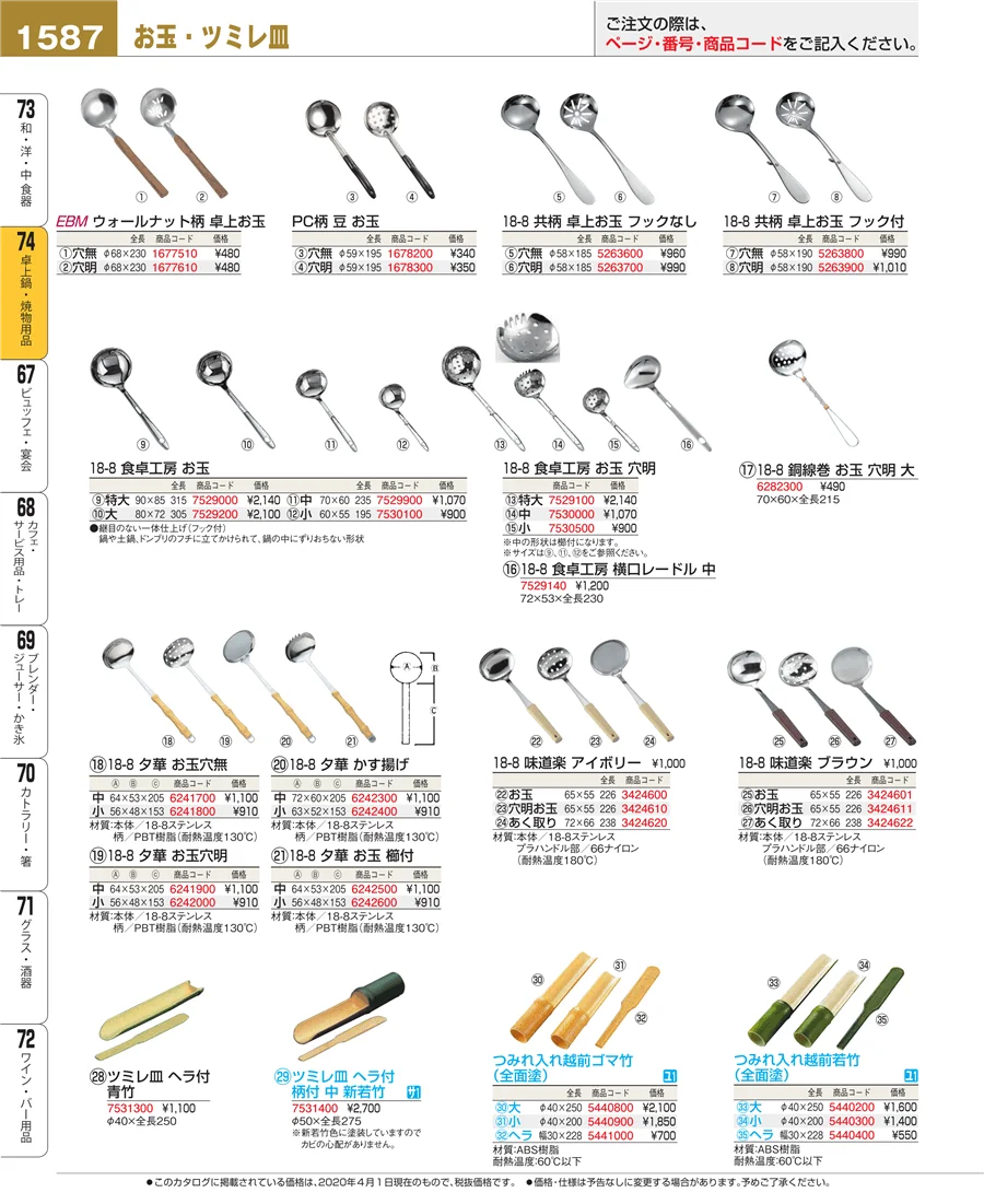 和・洋・中 食器 ページ1587