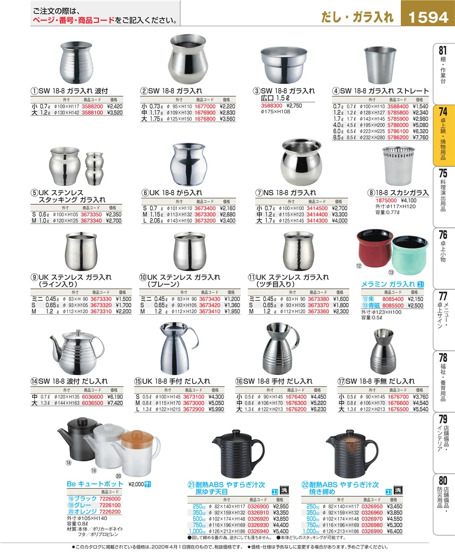 和・洋・中 食器 ページ1594