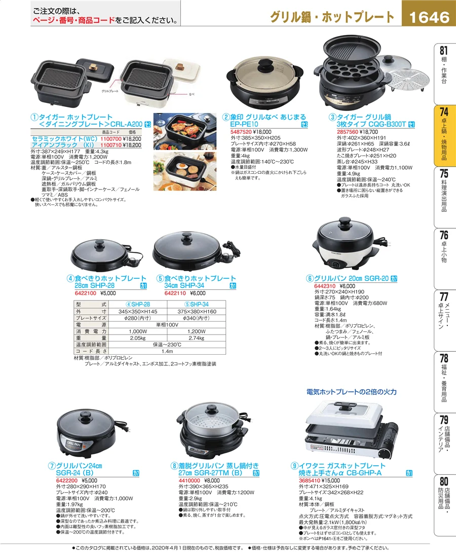 和・洋・中 食器 ページ1646