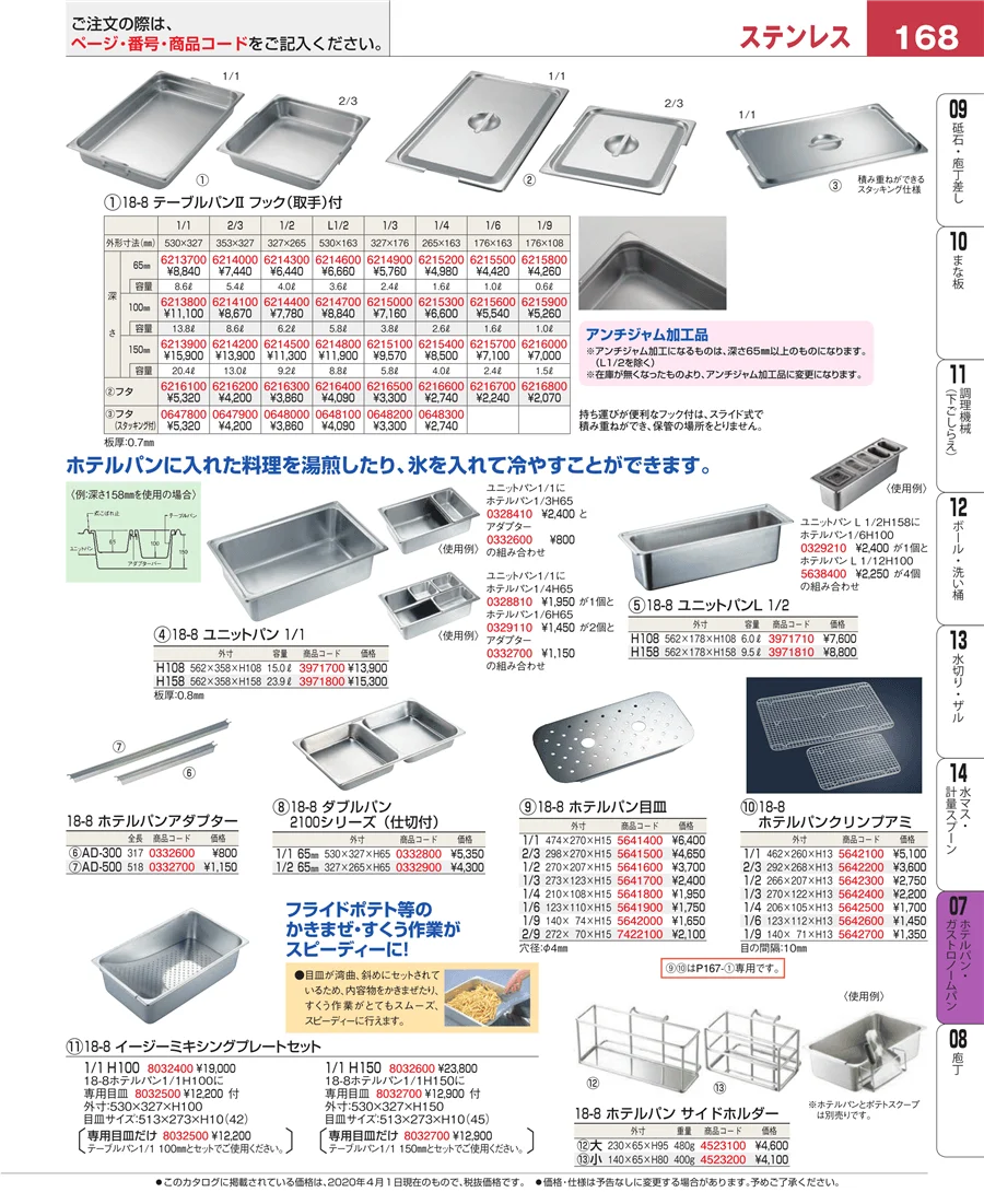 オーブンウェア ページ168
