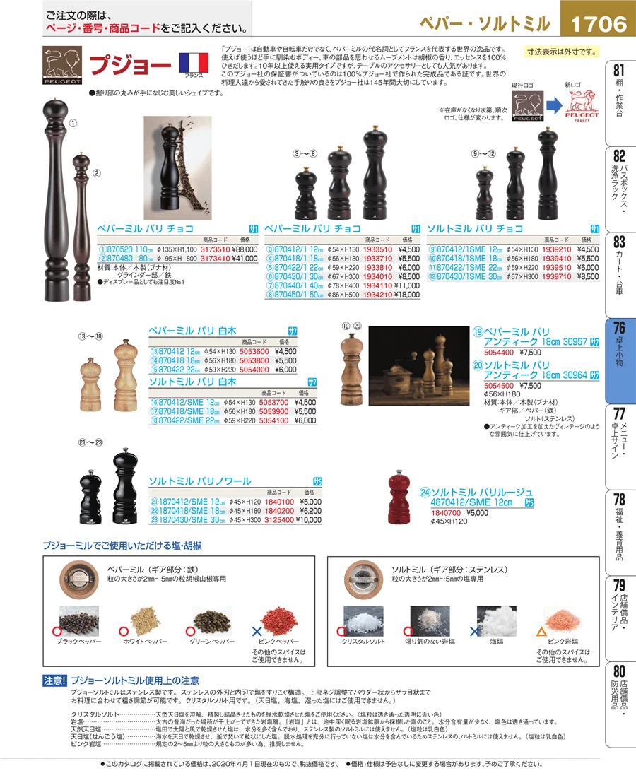 料理演出用品 ページ1706